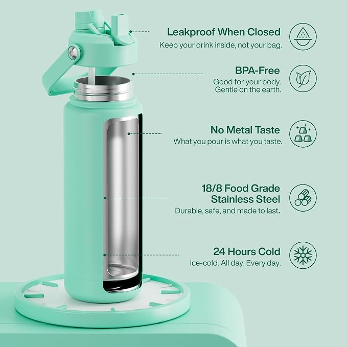 ENCOOL Insulated Water Bottle - Image 3