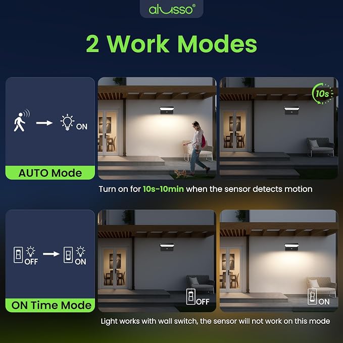 ALUSSO® 20W/40W/55W LED Outdoor Motion Sensor Wall Light, 3000K/4000K/6500K - Image 5