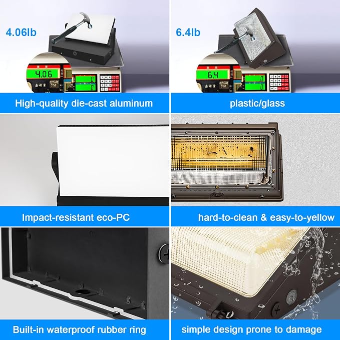 ledmo LED 150W Wall Pack Light Outdoor Switch Control Freely Rotating LED Wall - Image 4
