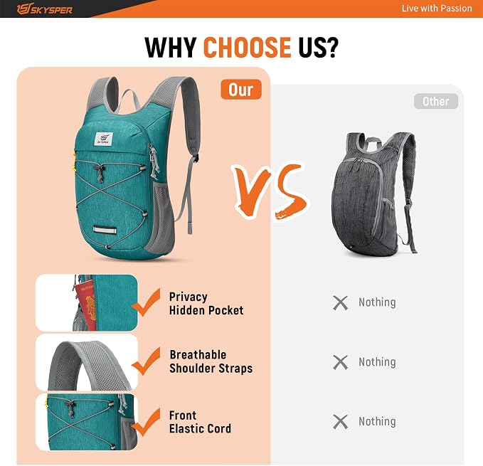 SKYSPER Foldable Hiking Backpack - 10L/15L Small Lightweight Daypack Breathable - Image 4