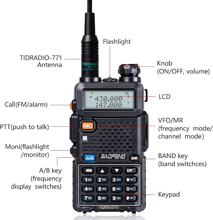 BaoFeng UV-5R 8 Watt Ham Radio BaoFeng Radio - Image 2