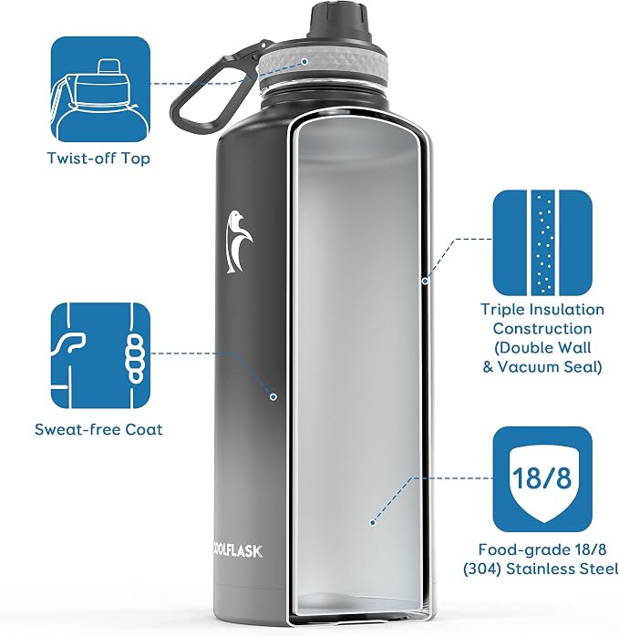 Coolflask Water Bottle 87 oz - Image 2