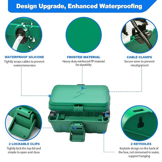 Hrensaw Small Weatherproof Electrical Connection Box, Outdoor Electrical Box - Image 3