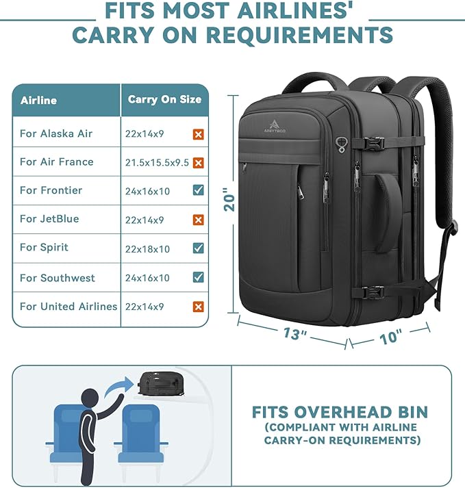 AREYTECO Travel Backpack, 50L Expandable Extra Large Laptop Backpack, Carry On - Image 2