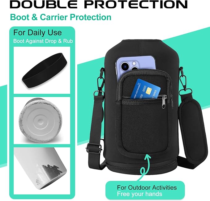 1 Gallon Insulated Water Jug - - Image 5