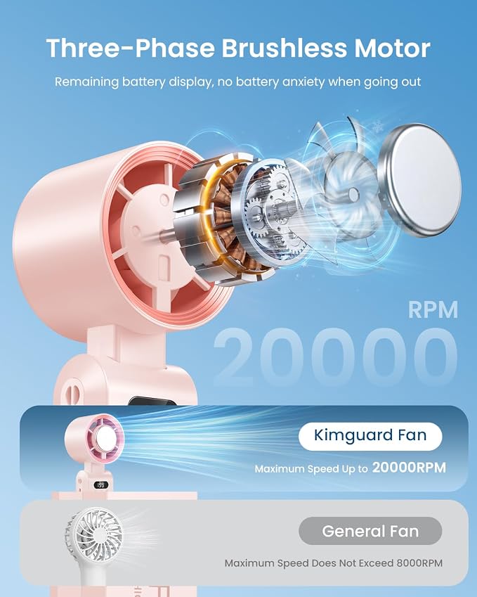 Handheld Portable Turbo Fan - Image 4