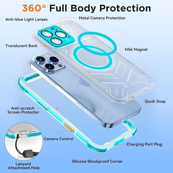 WIFORT for iPhone 16 Pro Max Waterproof Case, Fit for Magsafe Full Body - Image 6