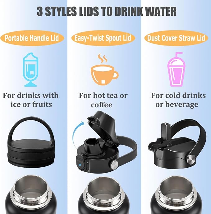 Water Bottle Insulated 32oz 40oz 64oz 128oz Straw Lid Spout Lid & 3 Lids - Image 5