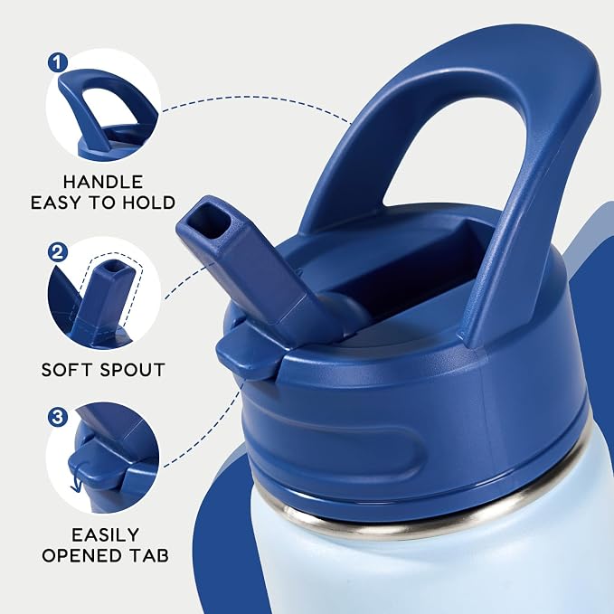 Fijinhom 12oz Kids Water Bottle - Image 4