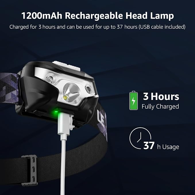 Lighting EVER LED Headlamp Rechargeable 2 Packs - Image 3