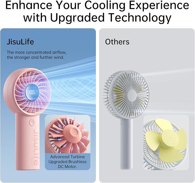 JISULIFE Handheld Portable Fan, Stronger and Longer-Lasting: 5 Speed, 3600mAh - Image 2