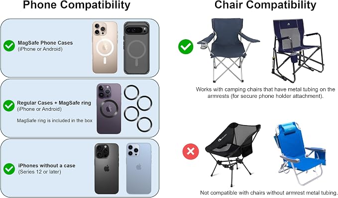 Maxby Camping Chair Phone Holder, MagSafe Compatible Magnetic Phone Mount Clamp - Image 6