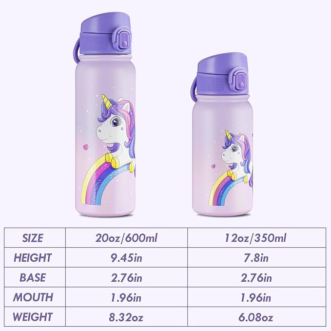 OLDLEY 20 Oz Insulated Stainless Steel Water Bottle - Image 4