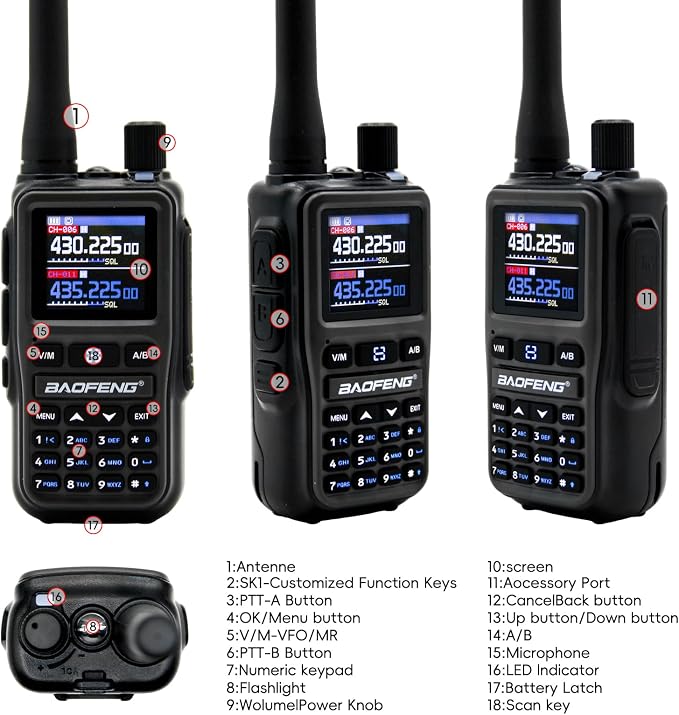 BAOFENG UV5RMINI Two Way Radio NOAA Weather Radio Dual PTT 999CH Survival APP - Image 4