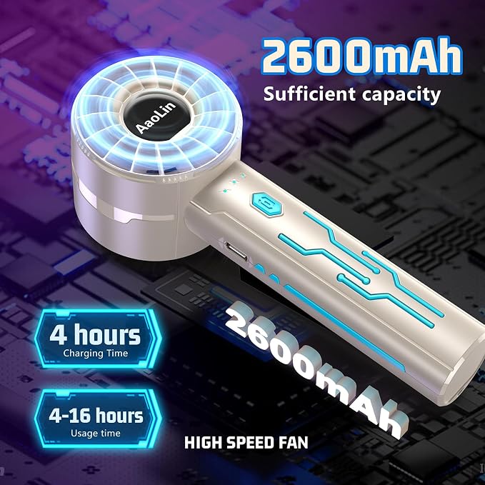AaoLin 2pcs Portable Handheld Turbo Fan - Image 4