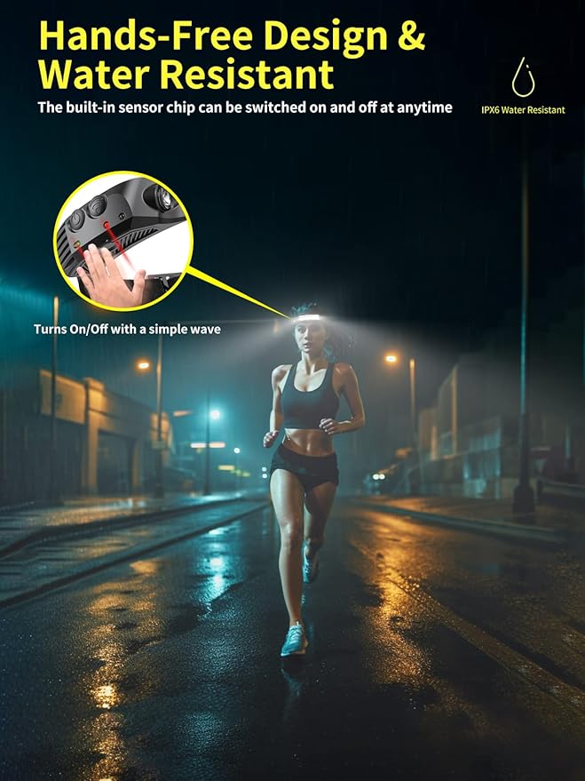 Smiling Shark LED Headlamp, 230°Wide Angle 3*Multi-Color Light Strips The - Image 5