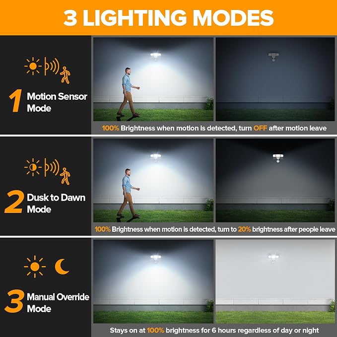 LUTEC 2 Pack 74W 8000 Lumen Motion Sensor Outdoor Lights, 5000K Daylight - Image 4