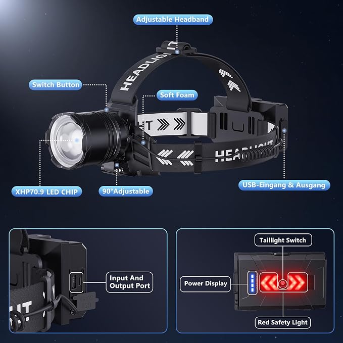 Super Bright Headlamp 2-Pack, Rechargeable 99000 Lumens Head Lamps - Image 8