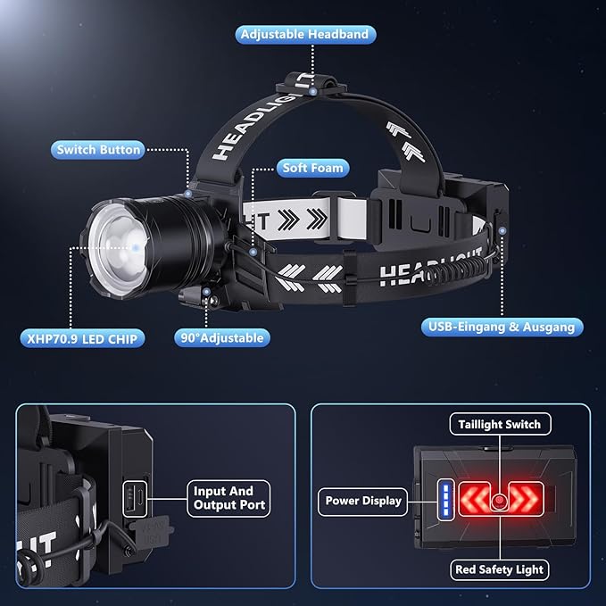 Super Bright Headlamp Rechargeable 99000 Lumens, 7 Modes Head Lamp, Zoomable - Image 5