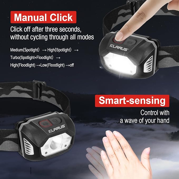klarus HM1 IPX6 Waterproof Rechargeable Headlamp - Image 3