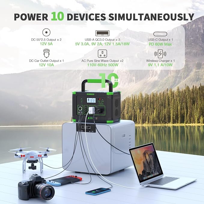 EBL 519Wh Solar Generator Kit 500W Portable Power Station - Image 2