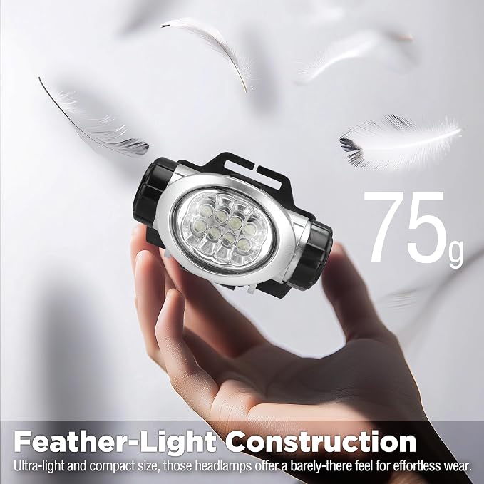 EverBrite 5-Pack LED Headlamp, 4 Lighting Modes, Pivoting Head - Image 4