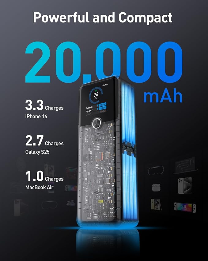 SIXTHGU Laptop Power Bank, 3-Port 20, 000mAh Portable Charger - Image 3