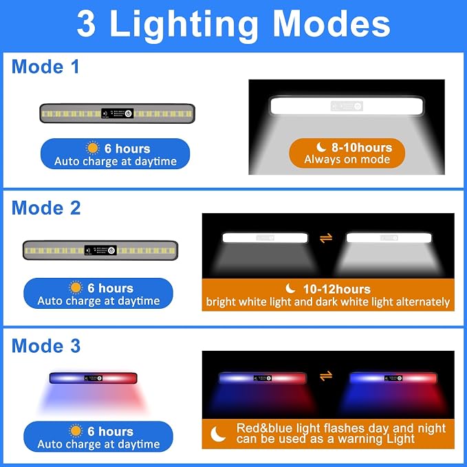 Aolyty Solar Lights Outdoor, 3 Work Modes Solar Strobe Lights Waterproof - Image 2