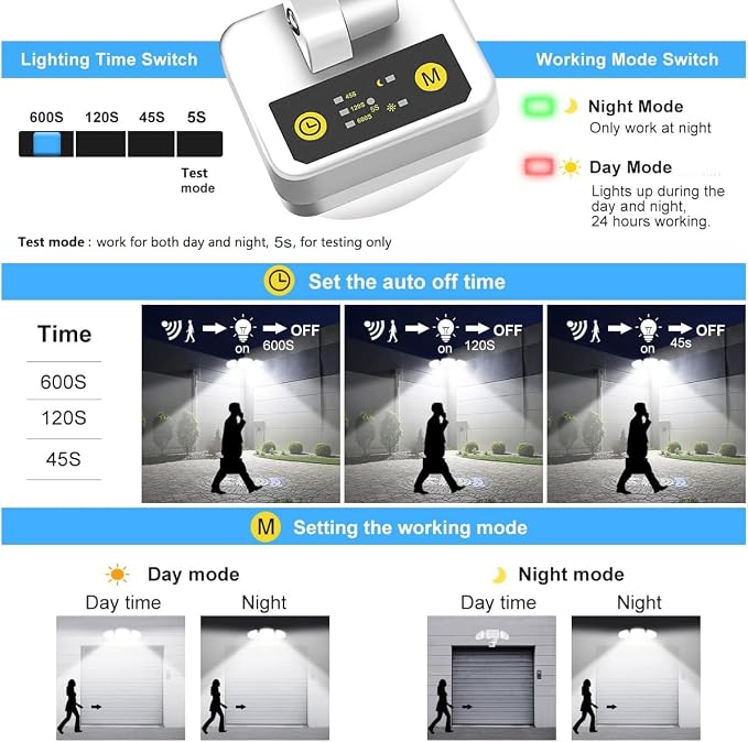 MEIKEE 42W LED Security Lights Motion Sensor Light Outdoor Flood Light - Image 4