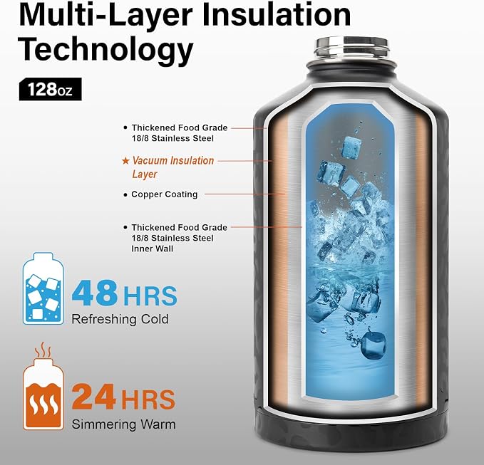 DYSANKY 1 Gallon Water Bottle Insulated | Thickened Stainless Steel Vacuum - Image 3
