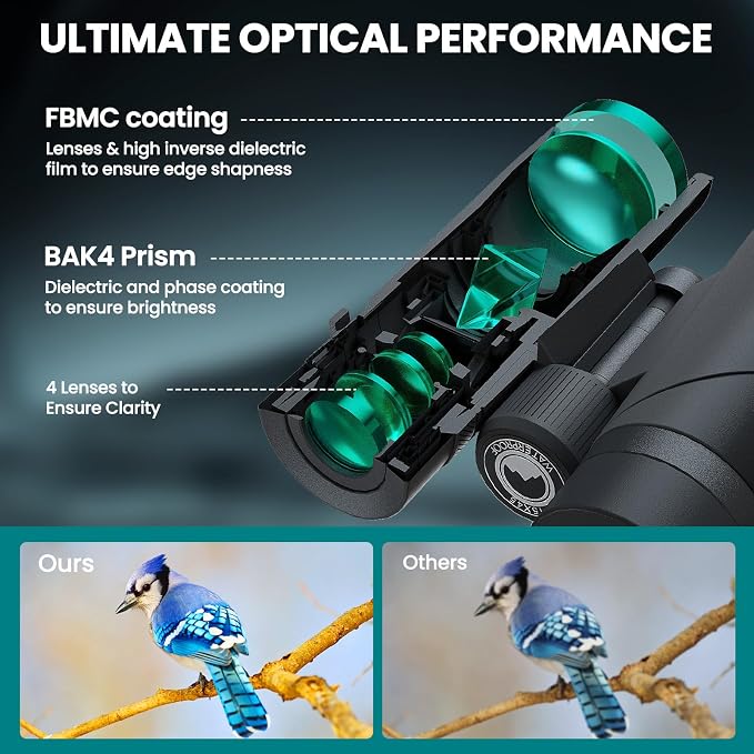 15X45 Professional HD Binoculars - Image 4