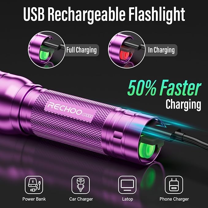 Rechargeable Flashlight 2 Pack, Bright Military Grade Torch Light High Lumens - Image 3