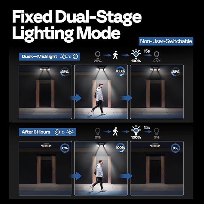 VIVOHOME Solar Flood Lights Outdoor, 256 LED 2500LM Motion Sensor Lights - Image 5
