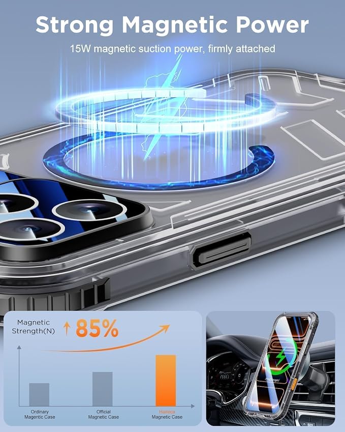 for iPhone 17 Pro Max Waterproof Case - Image 4
