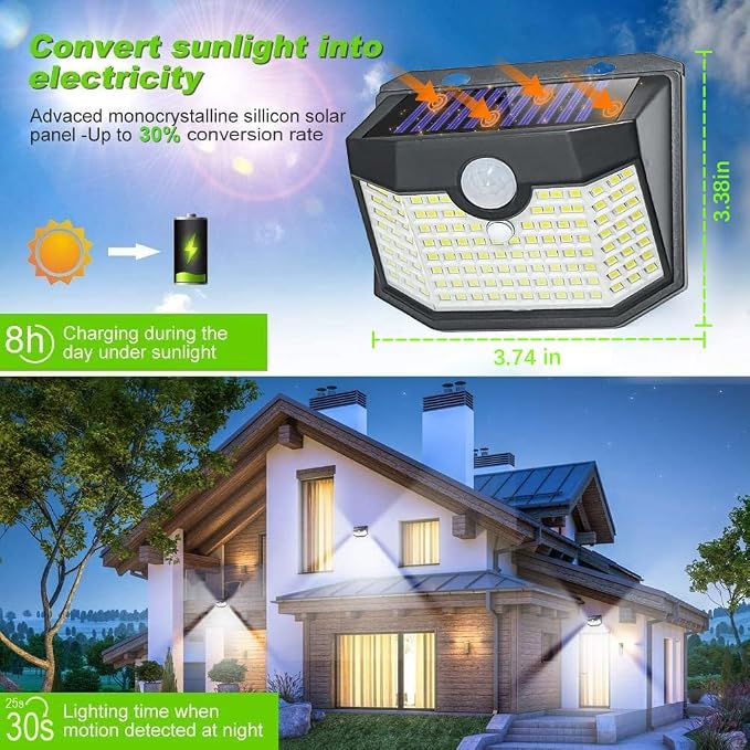 HMCITY 120 LED Outdoor Solar Lights - Image 4