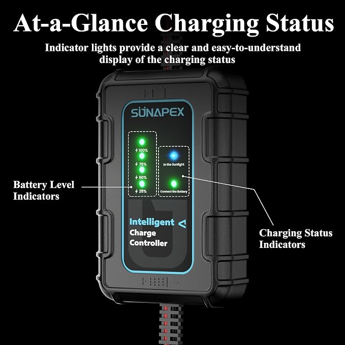 SUNAPEX 50W 12V Solar Battery Charger Maintainer, Waterproof Solar Panel - Image 4