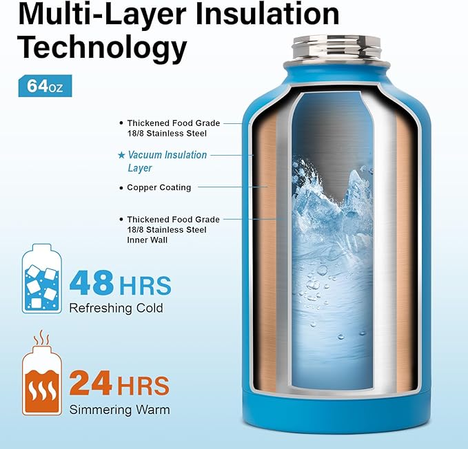 DYSANKY Insulated Water Bottle | Thickened Stainless Steel Vacuum Metal | - Image 3