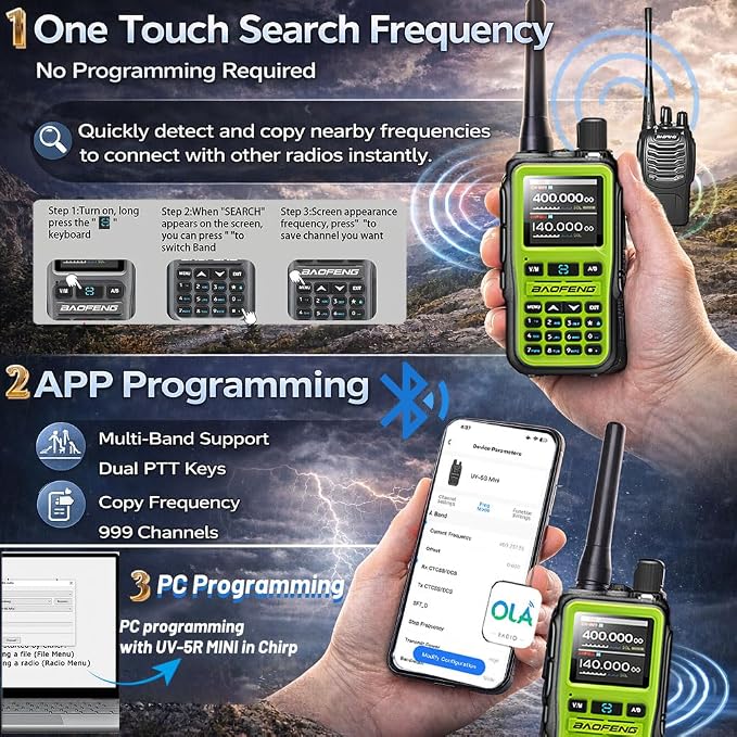BAOFENG UV-5R Mini Ham Radio: Long Range Handheld Two Way Radio - Image 3