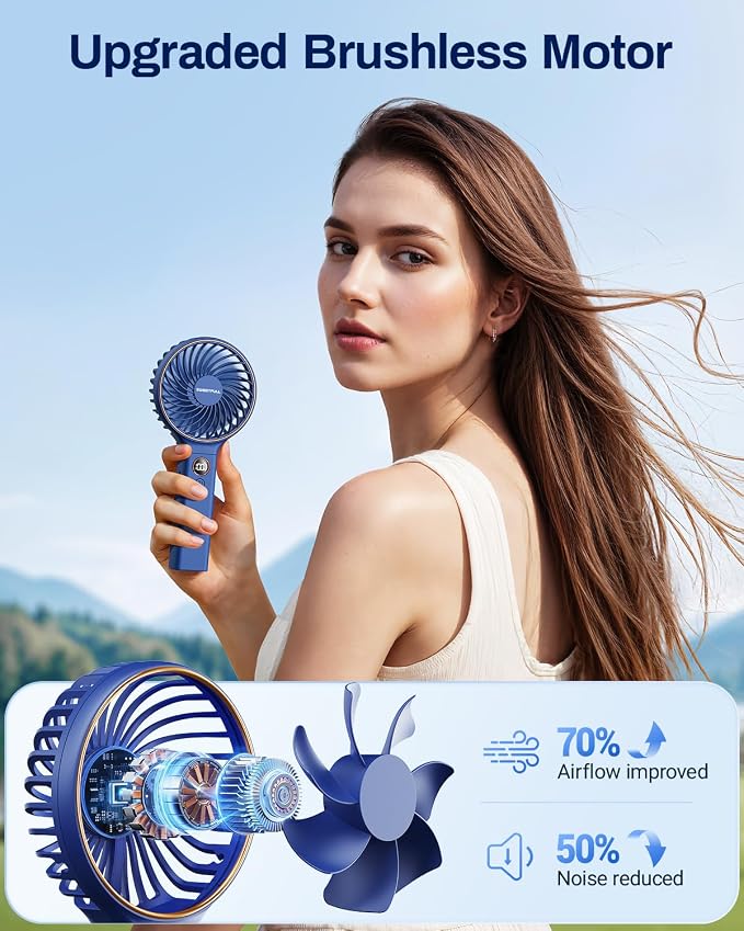 SWEETFULL Handheld Portable Fan, 5000mAh Rechargeable Battery, 6 Speed Wind - Image 4