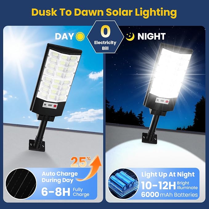 Solar Lights Outdoor Waterproof, 12000LM 6500K LED Dusk to Dawn Solar Street - Image 4