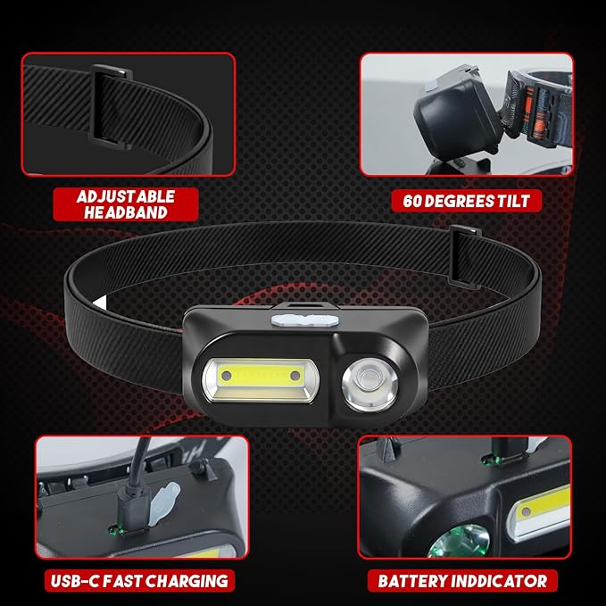 Bud K 6Pack Headlamp Rechargeable, 3000 Lumen Headlamps - Image 4