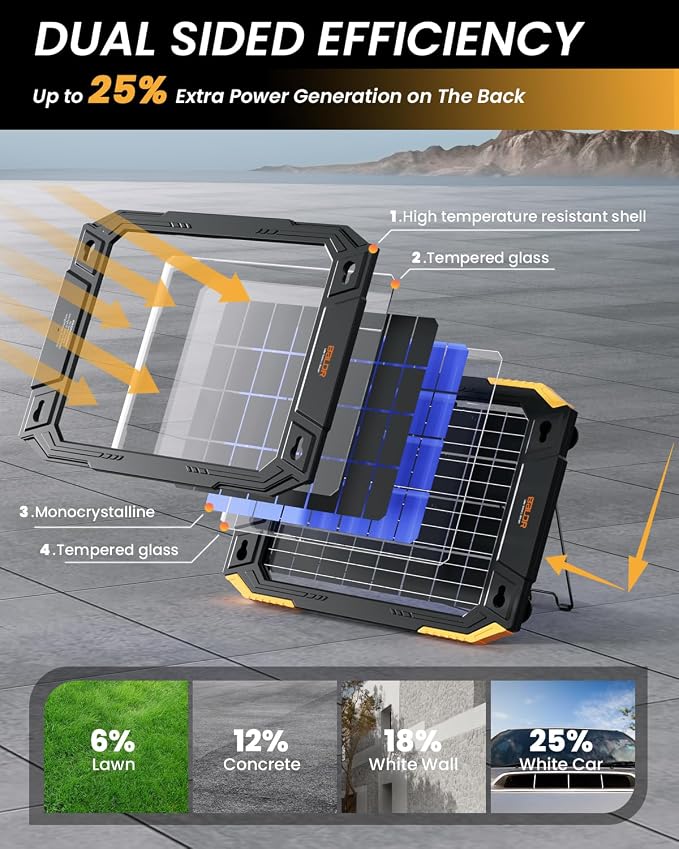 BALDR 12V Solar Battery Charger, 13W Waterproof Dual Sided Battery Maintainer - Image 4