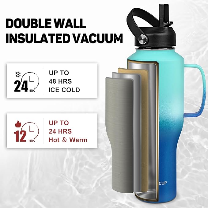 ABOTOCUP Water Bottle 40oz, Insulated Water Bottle - Image 2