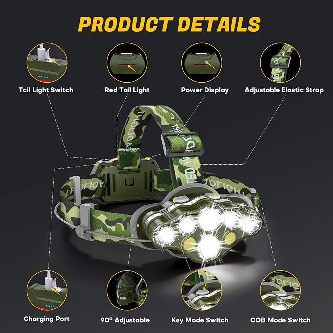 MIOISY Headlamp Rechargeable, 8 LED Super Bright Head Lamp - Image 8