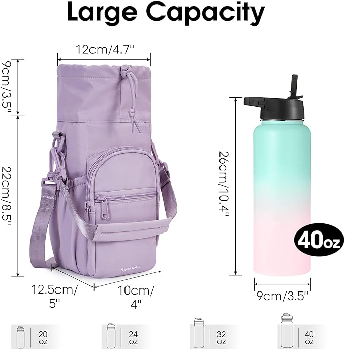 sportsnew Water Bottle Holder - Image 3