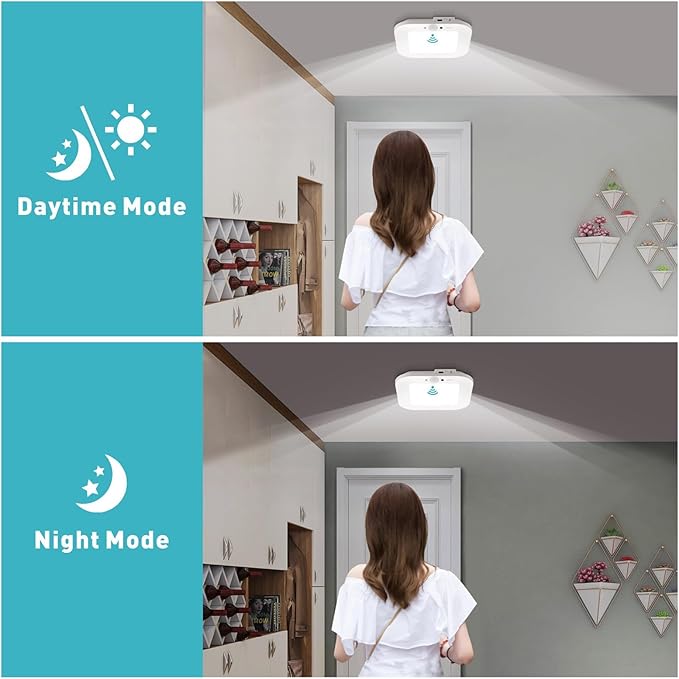 Rechargeable Motion Sensor Ceiling Light, 220LM 6000K Closet Light - Image 2