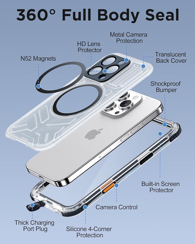 for iPhone 16 Pro Waterproof Case - Image 5
