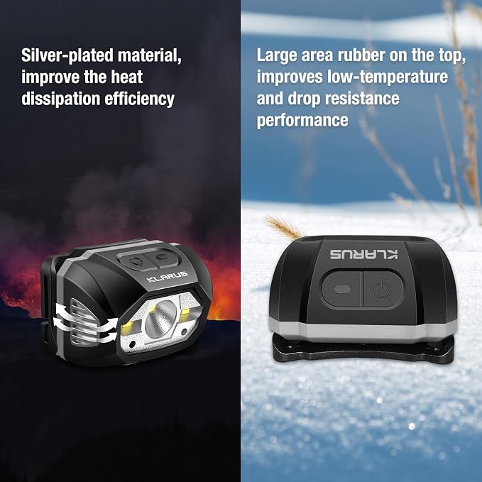 klarus HM1 IPX6 Waterproof Rechargeable Headlamp - Image 5