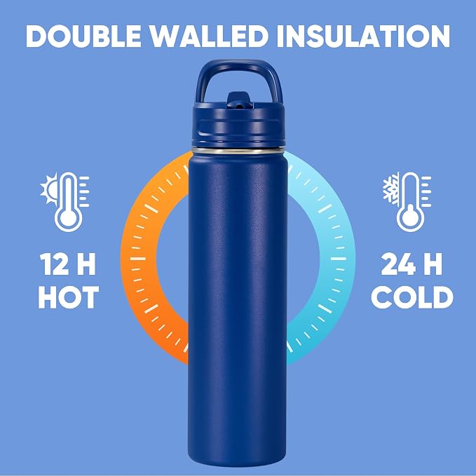 Fijinhom 24oz Insulated Stainless Steel Water Bottle - Image 5