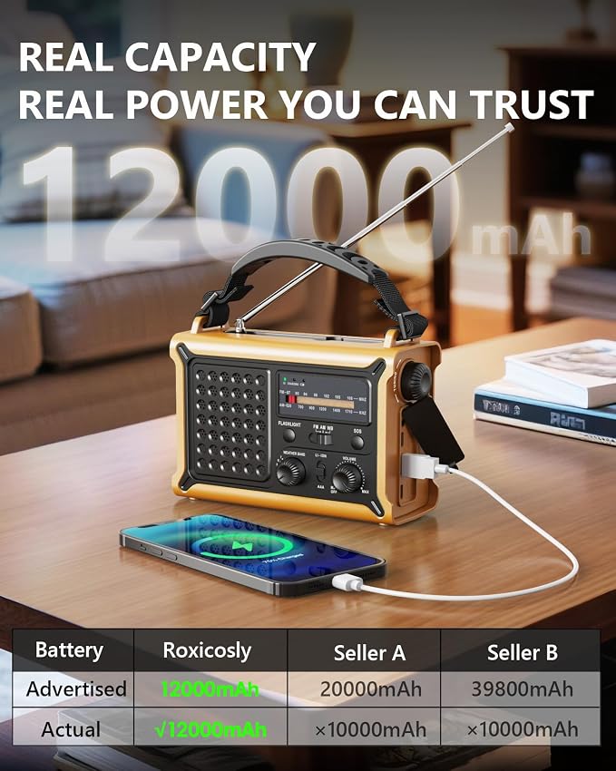 Emergency Weather Radio with Large Solar Panel, Efficient Hand Crank & Real - Image 4